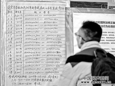 4.6万人参加北京公考争5022个职位 竞争比9.2:1